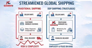 A cost breakdown infographic, showcasing DDP shipping costs, landed costs, and customs fees (e.g., taxes, VAT, duties)