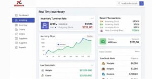 Stock Turnover Ratio (Inventory Turnover) Explained: Meaning, Formula, Examples & Best Practices 4 inventory turnover calculation
