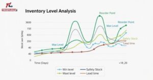 stock management system for small business