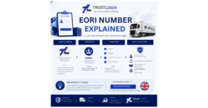 EORI Number Explained: Do You Need One to Sell in the UK? 2 Eori number