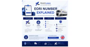 EORI Number Explained: Do You Need One to Sell in the UK? 2 Eori number