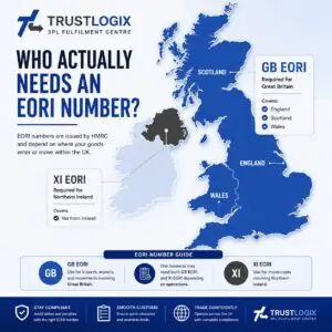 EORI Number Explained: Do You Need One to Sell in the UK? 4 who actually need an eori number